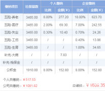 2019Ͳһ𽻶Ǯ2019Ͳһɱ