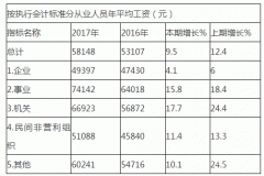 2019곻һ𽻶Ǯ2019곻һɱ