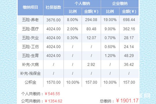 云南楚雄五险一金 云南楚雄五险一金