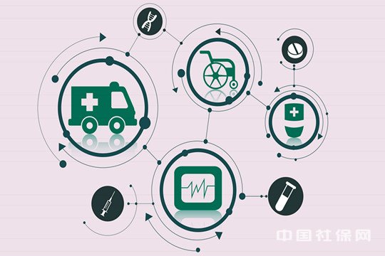 2019三沙医疗保险 2019三沙医疗保险