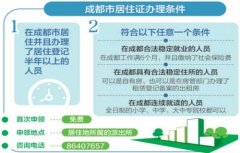 �ɶ���ס֤��������������_�������_ʱ��_����