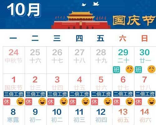 2018年国庆七天假期工资怎么算?