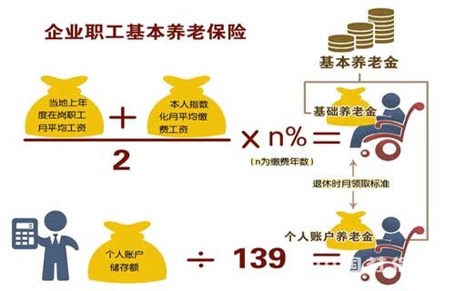 �������Ͻ����ο�