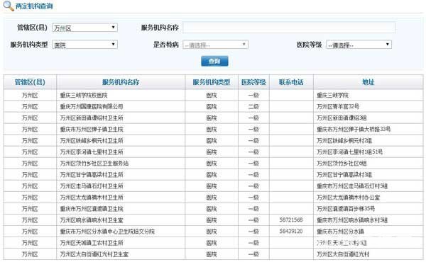 重庆定点医保医院一览表 重庆定点医保医院一览表