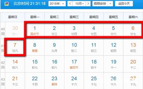 ����ڼ��ڸ������ʱ��